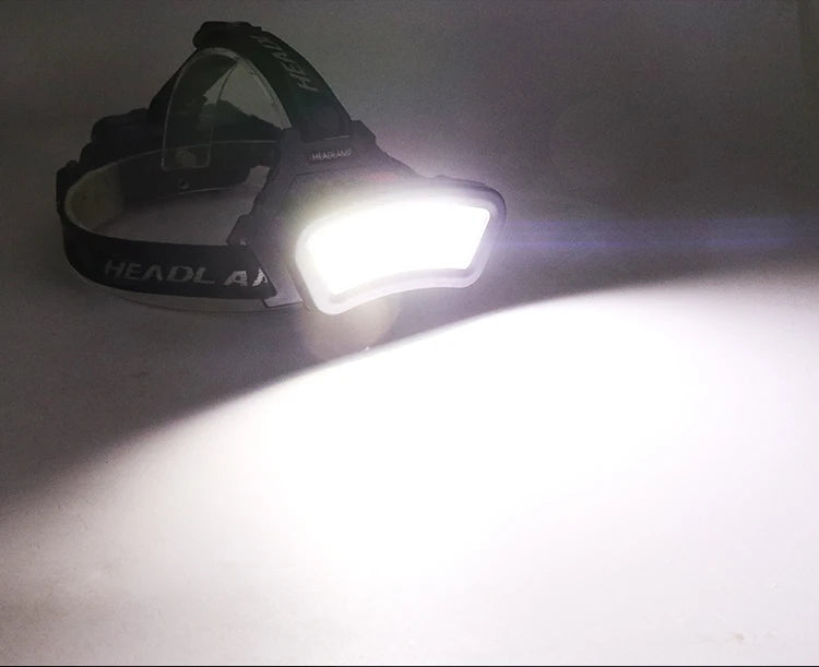 Led Headlamp