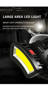 Led Headlamp