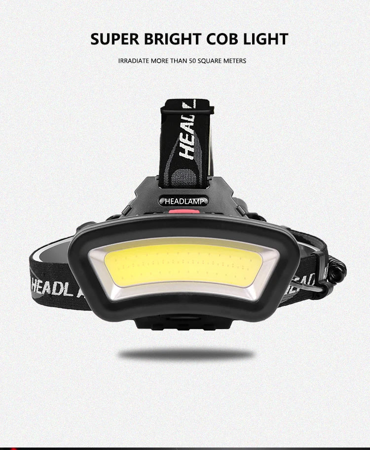 Led Headlamp