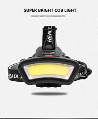 Led Headlamp