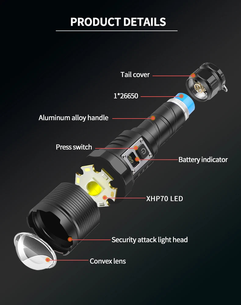 30W Rechargeable LED Flashlight