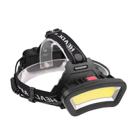 Led Headlamp