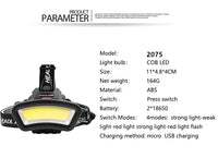 Led Headlamp
