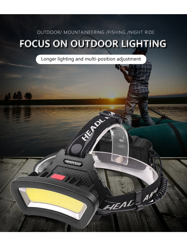 Led Headlamp