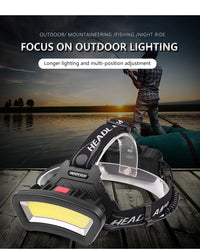 Led Headlamp