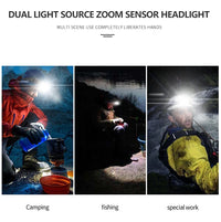 Led Headlamp