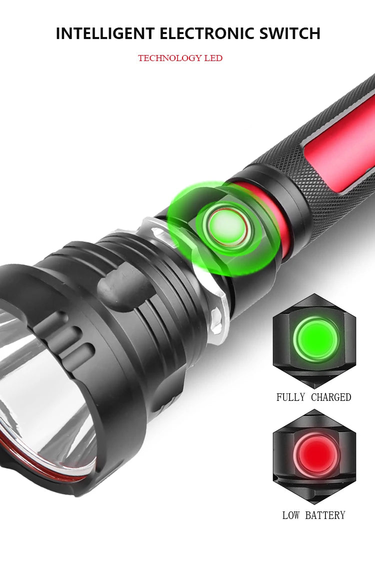 8000 Lumens LED Flashlight