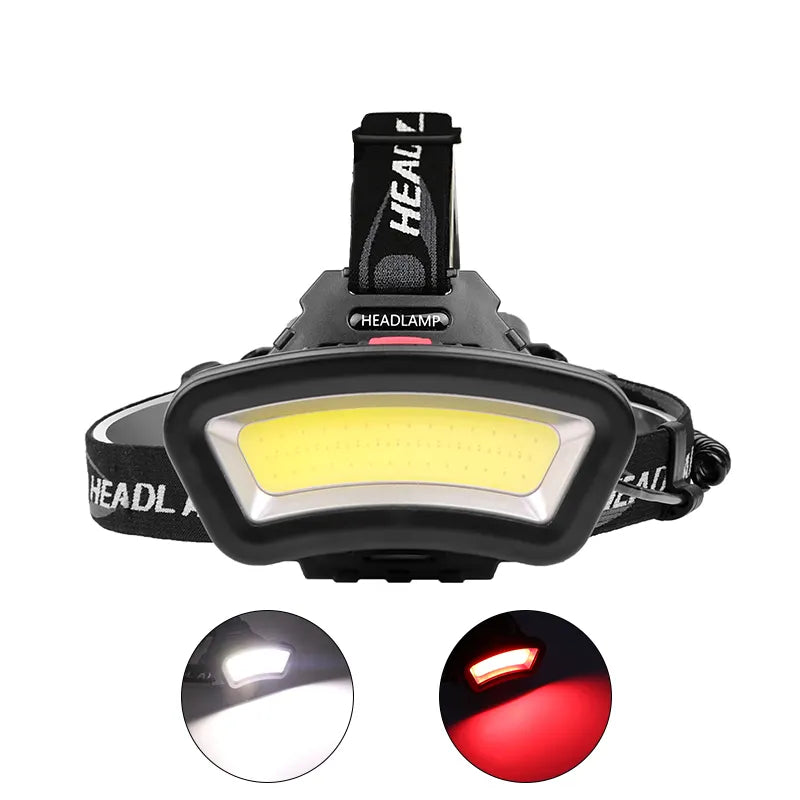 Led Headlamp
