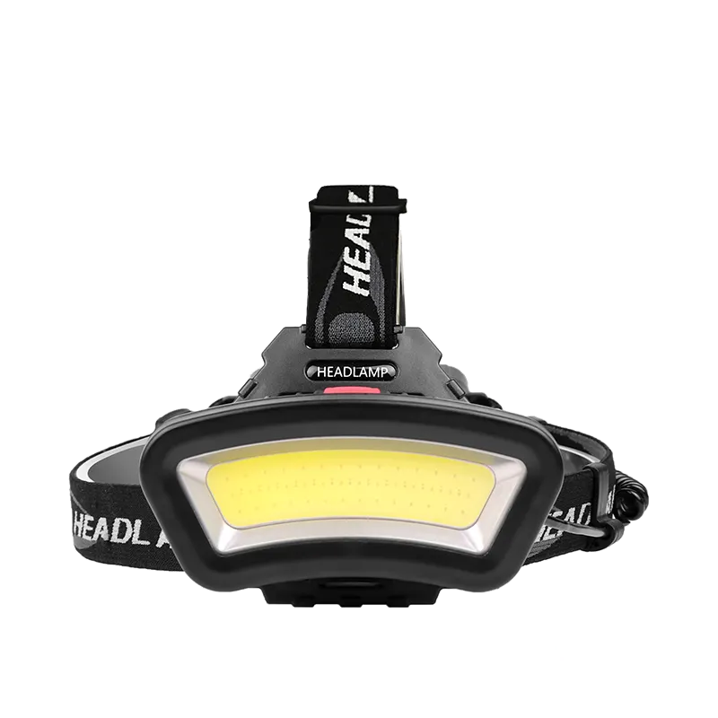 Led Headlamp