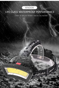 Led Headlamp