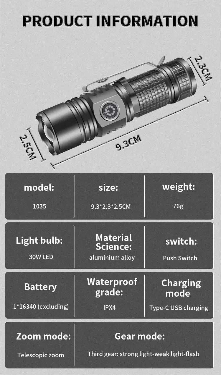 1000 Lumens Tactical Flashlight