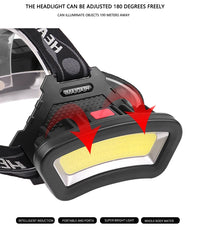 Led Headlamp