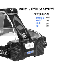 Led Headlamp
