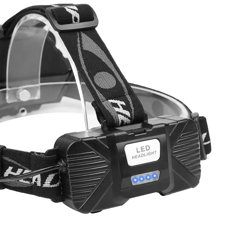 Led Headlamp