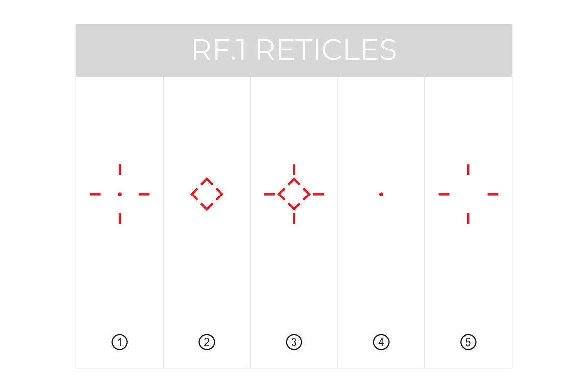 Maven RF.1 - 7x25 | 5-4500 YD